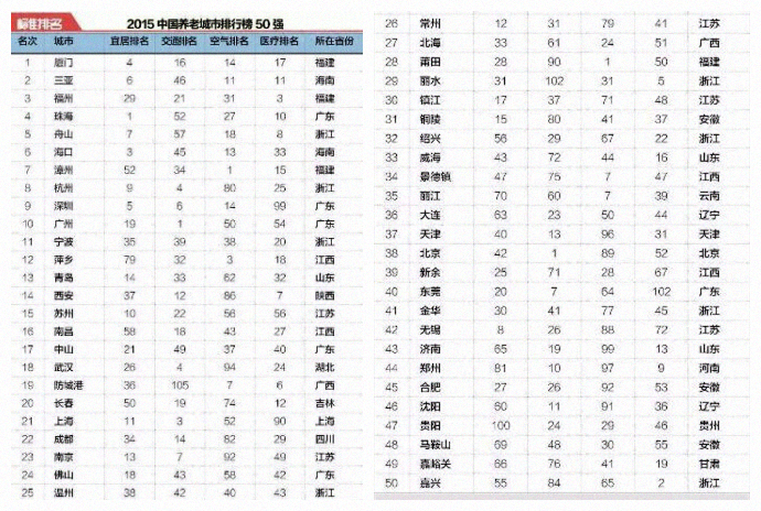 �B(y��ng)�ϳ������� �V���������ξW(w��ng)