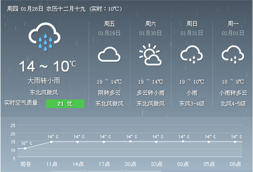 �V������������