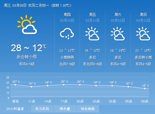 �V������������ ���ލu���