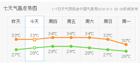 ����������V������������