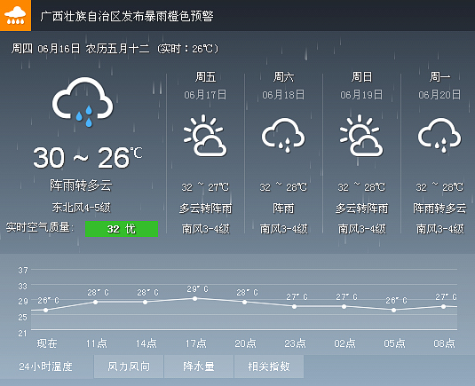 ����������V������������