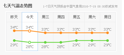 ����������V������������