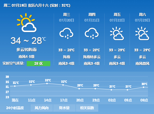 ����������V������������