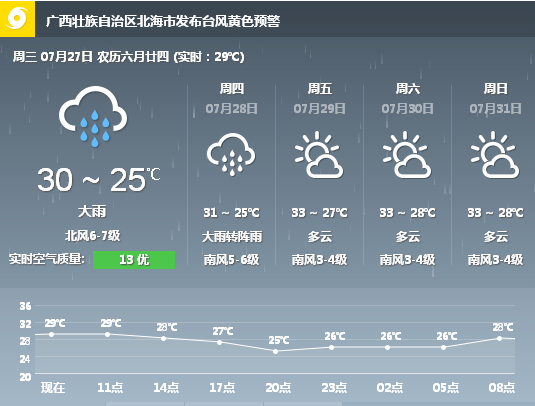 ����������V������������